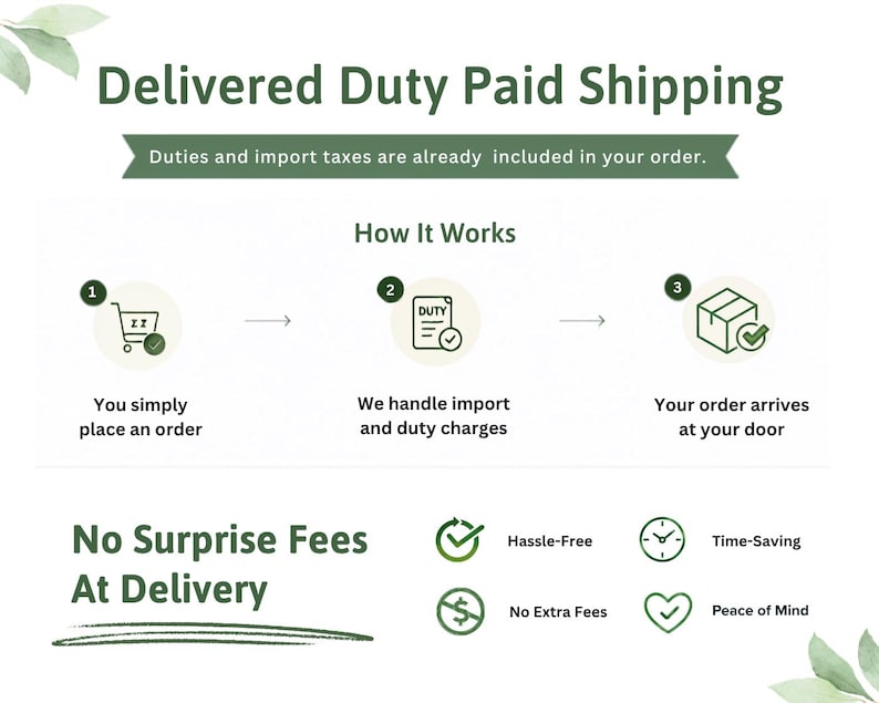 May include: An informational graphic titled Delivered Duty Paid Shipping with a three-step process showing a shopping cart, a duty document, and a package. It includes the text No Surprise Fees At Delivery with icons for Hassle-Free, Time-Saving, No Extra Fees, and Peace of Mind.