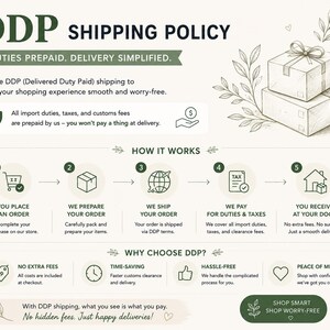 Puede incluir: Un gr&aacute;fico informativo titulado DDP SHIPPING POLICY, DUTIES PREPAID, DELIVERY SIMPLIFIED. Describe un proceso de cinco pasos para el cumplimiento de pedidos, explica por qu&eacute; elegir DDP y presenta ilustraciones de cajas de regalo e iconos.