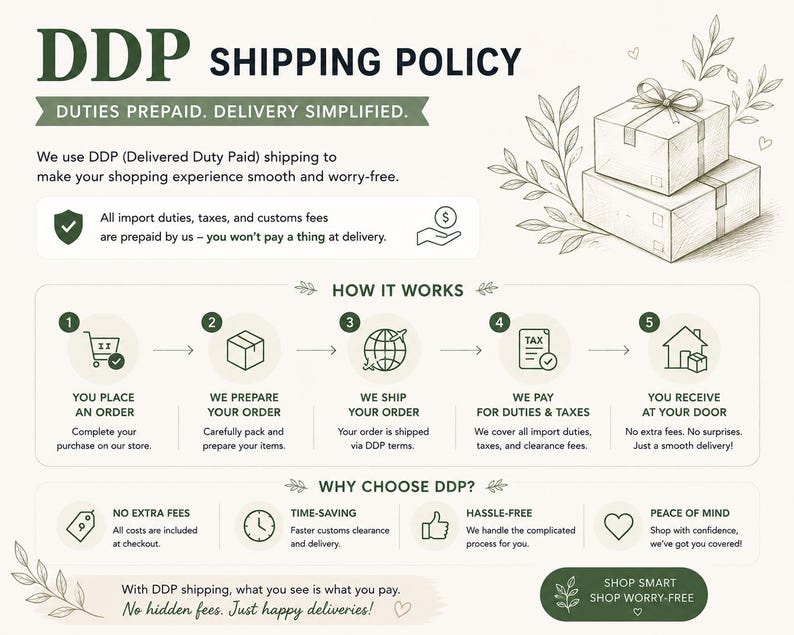 Puede incluir: Un gr&aacute;fico informativo titulado DDP SHIPPING POLICY, DUTIES PREPAID, DELIVERY SIMPLIFIED. Describe un proceso de cinco pasos para el cumplimiento de pedidos, explica por qu&eacute; elegir DDP y presenta ilustraciones de cajas de regalo e iconos.