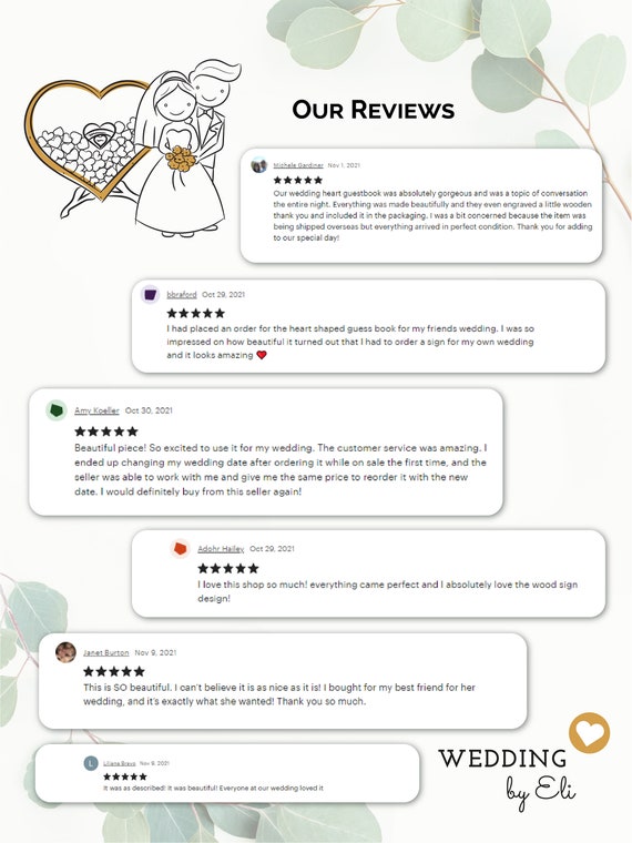 2023's Pure App Review: User Insights and Analysis