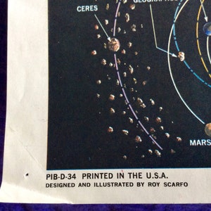 Vintage Roy Scarfo General Electric Co. Space Planets Poster Art 1964, Educational