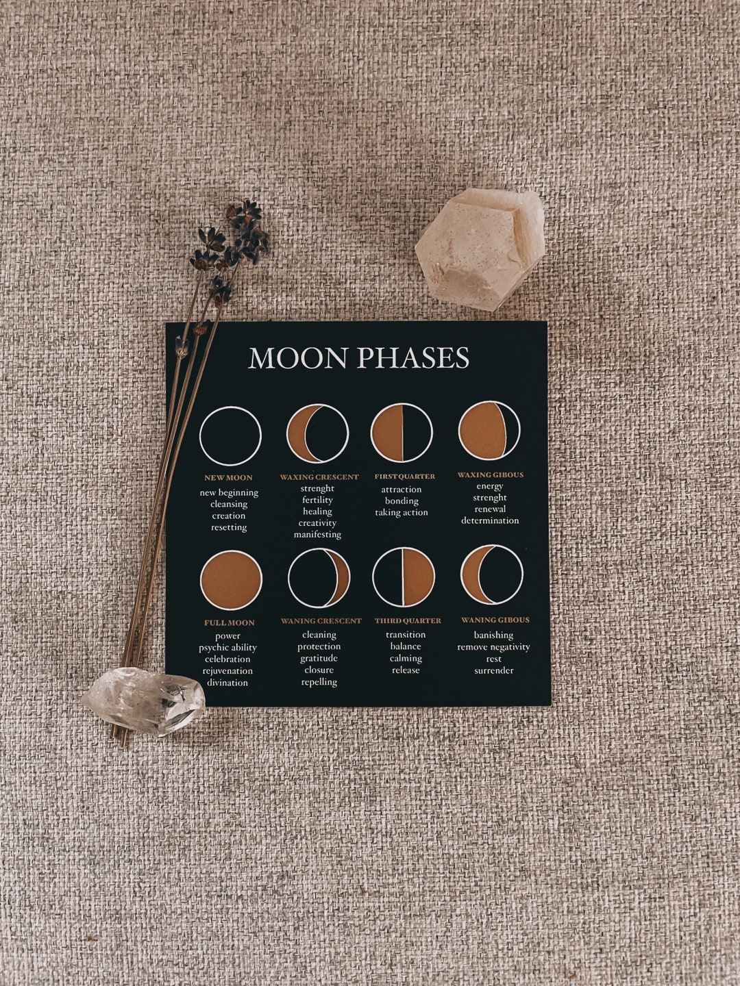 Moon Phases Map Instructions Moon Phases Calendar New Moon Etsy Moon Phases Map Instructions Moon Phases Calendar New Moon Etsy