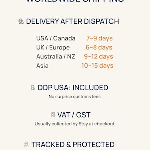 May include: Cream-colored graphic with navy blue text. The text reads "FAST & SAFE WORLDWIDE SHIPPING" and details delivery times for various regions, including the USA, UK, Europe, Australia, and Asia. Additional text highlights DDP USA, VAT/GST, and tracked and protected shipping.