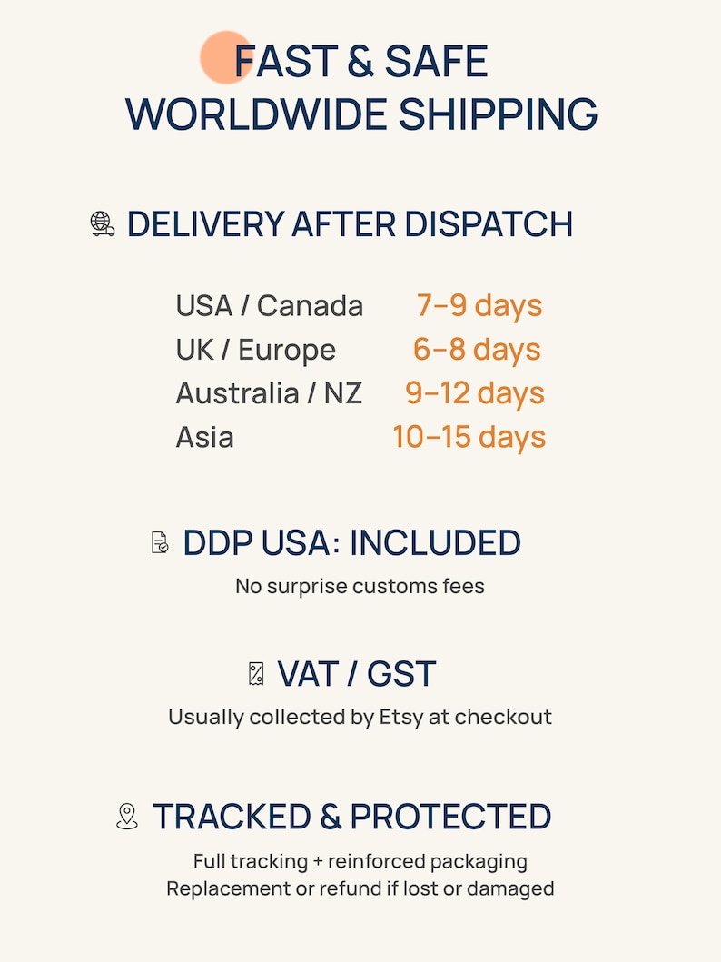 May include: Cream-colored graphic with navy blue text. The text reads "FAST & SAFE WORLDWIDE SHIPPING" and details delivery times for various regions, including the USA, UK, Europe, Australia, and Asia. Additional text highlights DDP USA, VAT/GST, and tracked and protected shipping.
