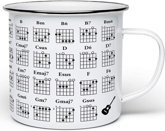 Guitar Chord Mug Etsy