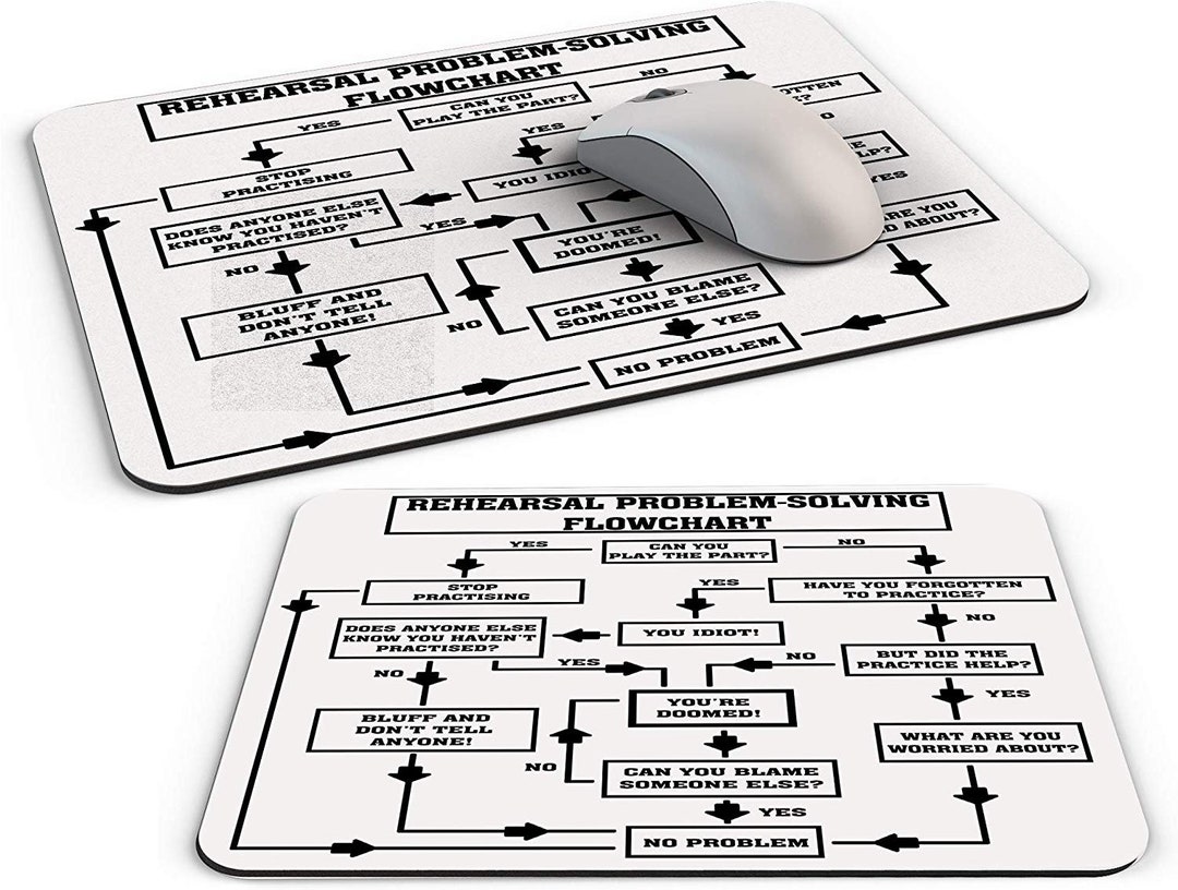 Rehearsal Problem Solving Flowchart Novelty Music Funny Computer PC ...