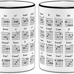 Guitar Chords - Gift Mug + Black Rim & Handle