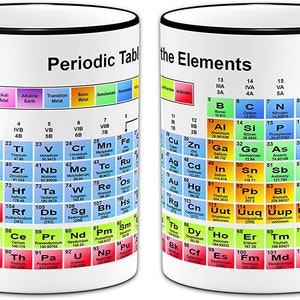 Periodic Table of The Elements - Gift Mug + Black Rim & Handle