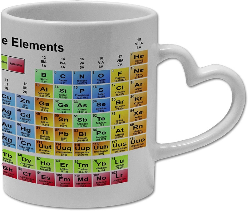 Periodic Table of the Elements Novelty Gift Mug Heart Handle Etsy