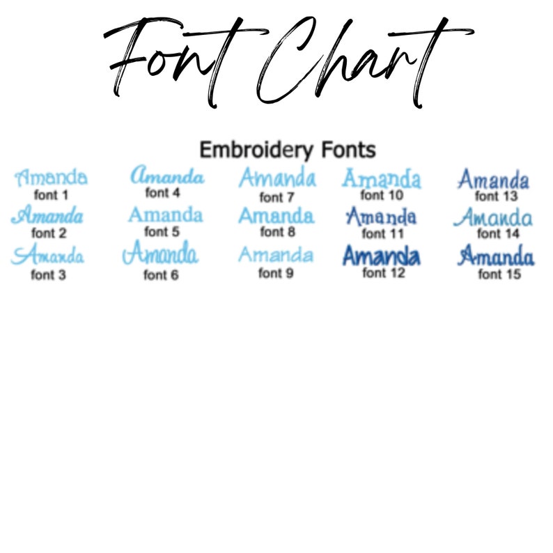 Radiology Jacket. Xray Jacket. Xray Tech. Polyester Fleece. Etsy