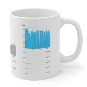 MUG cadeau coureur - Mug personnalisé coureur, cycliste Strava - Cadeaux sport - Mug carte d'activités pour anniversaires, anniversaires et célébrations