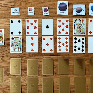 Persönliches Lesen, Persönliche Jahresanzeige, Wahrsagerin, Psychic Reading, Astrologie Reading, Karten des Schicksals