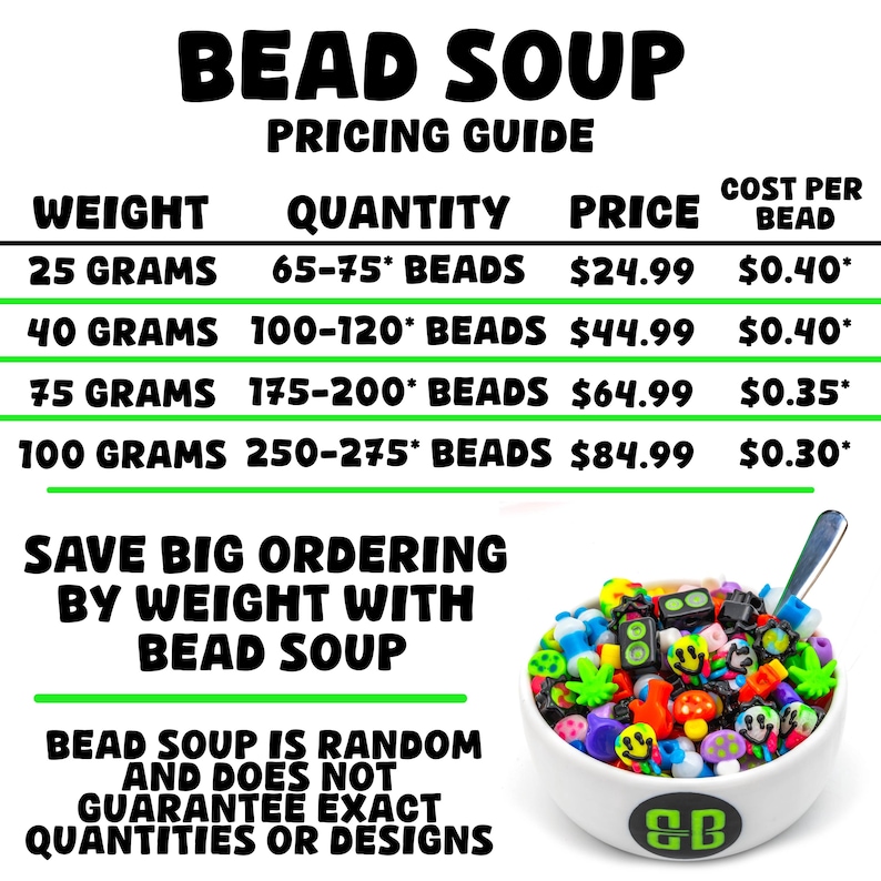 Mini Rave Bead Soup! Surprise Mix of Random Mini Beads by Weight. image 3
