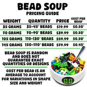 Rave Bead Soup! Mix of Rave Themed Kandi Beads by Weight. Grab Bag of Bass Head Beads for Festival Jewelry. image 2