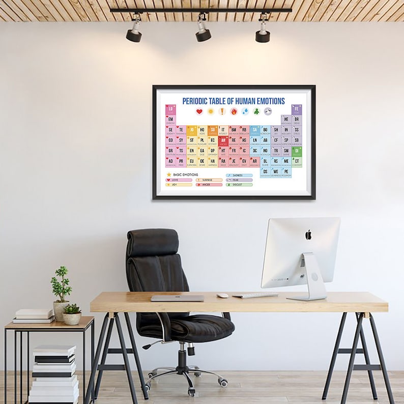 Cartel de la tabla periódica de emociones - divertida tabla periódica sobre las emociones - impresión de arte de la pared para home office Kidsroom Classroom School Décor imagen 5