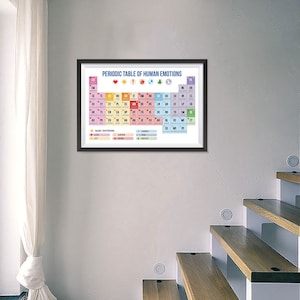 Cartel de la tabla periódica de emociones - divertida tabla periódica sobre las emociones - impresión de arte de la pared para home office Kidsroom Classroom School Décor imagen 3