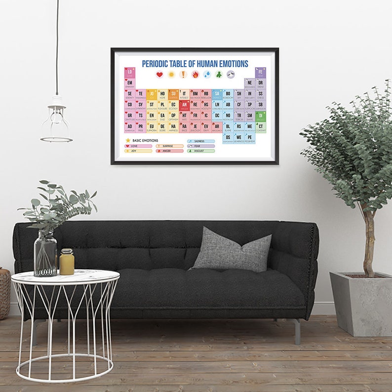 Cartel de la tabla periódica de emociones - divertida tabla periódica sobre las emociones - impresión de arte de la pared para home office Kidsroom Classroom School Décor imagen 4