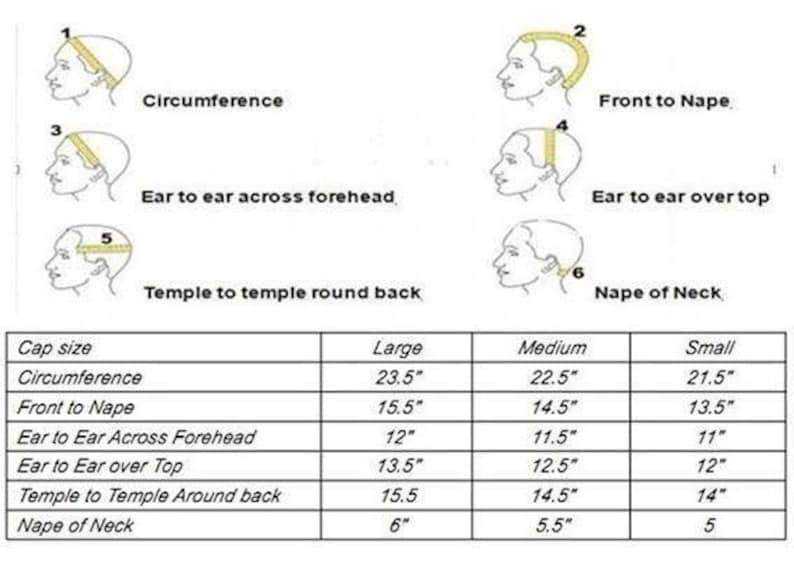 May include: A chart with diagrams showing how to measure head circumference, front to nape, ear to ear across forehead, ear to ear over top, temple to temple round back, and nape of neck. A table lists the measurements in inches for different cap sizes: large, medium, and small.