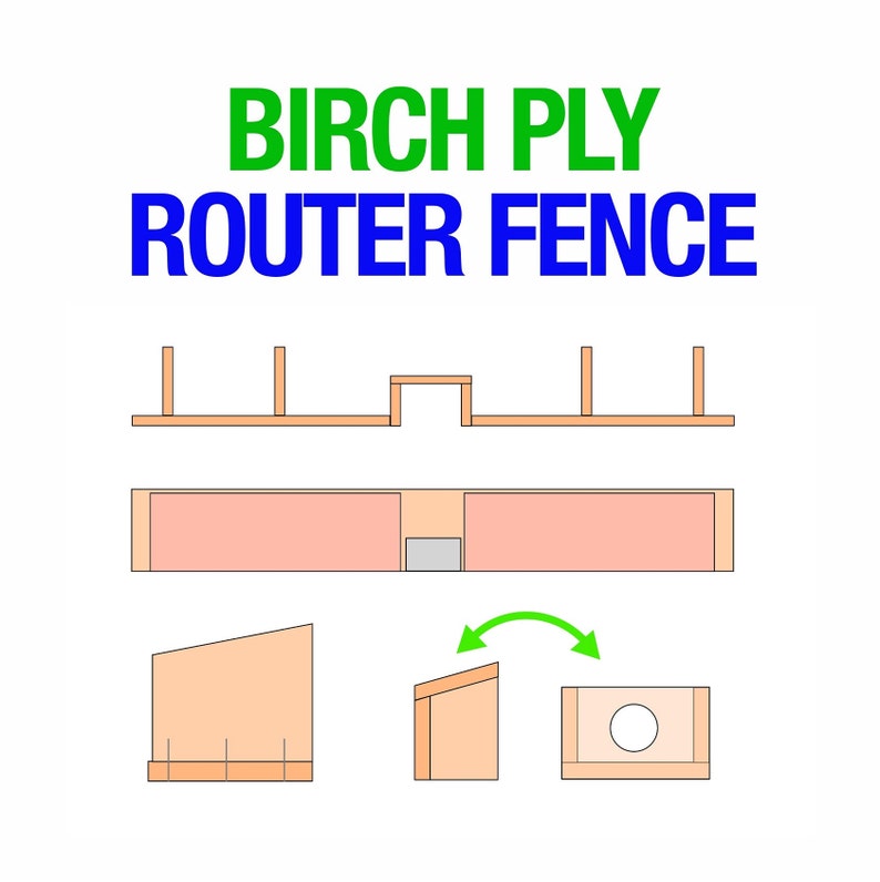 Birch Ply Router Fence Plans - Etsy
