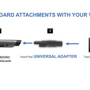 Puede incluir: Diagrama que muestra c&oacute;mo usar accesorios est&aacute;ndar con una aspiradora de mano inal&aacute;mbrica Shark WANDVAC. La imagen muestra la aspiradora, un adaptador universal y varios accesorios. El texto dice "Use accesorios est&aacute;ndar con su Wandvac."