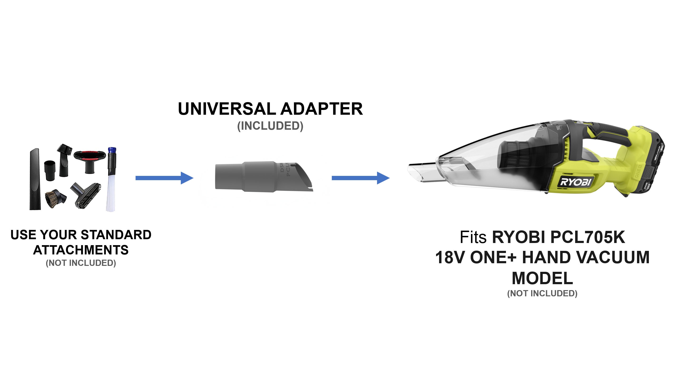 Ryobi Hand Vac Attachmentsnull