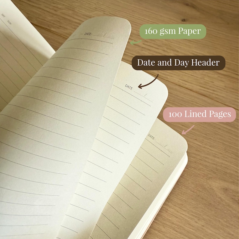 K&ouml;nnte beinhalten: Ge&ouml;ffnetes Notizbuch mit linierten Seiten. Die Seiten sind cremefarben und haben eine Datums- und Tages&uuml;berschrift. Das Papier ist 160 g/m&sup2; schwer und das Notizbuch hat 100 linierte Seiten.
