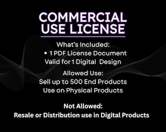 Commercial Use License, Products to Sell, PDF
