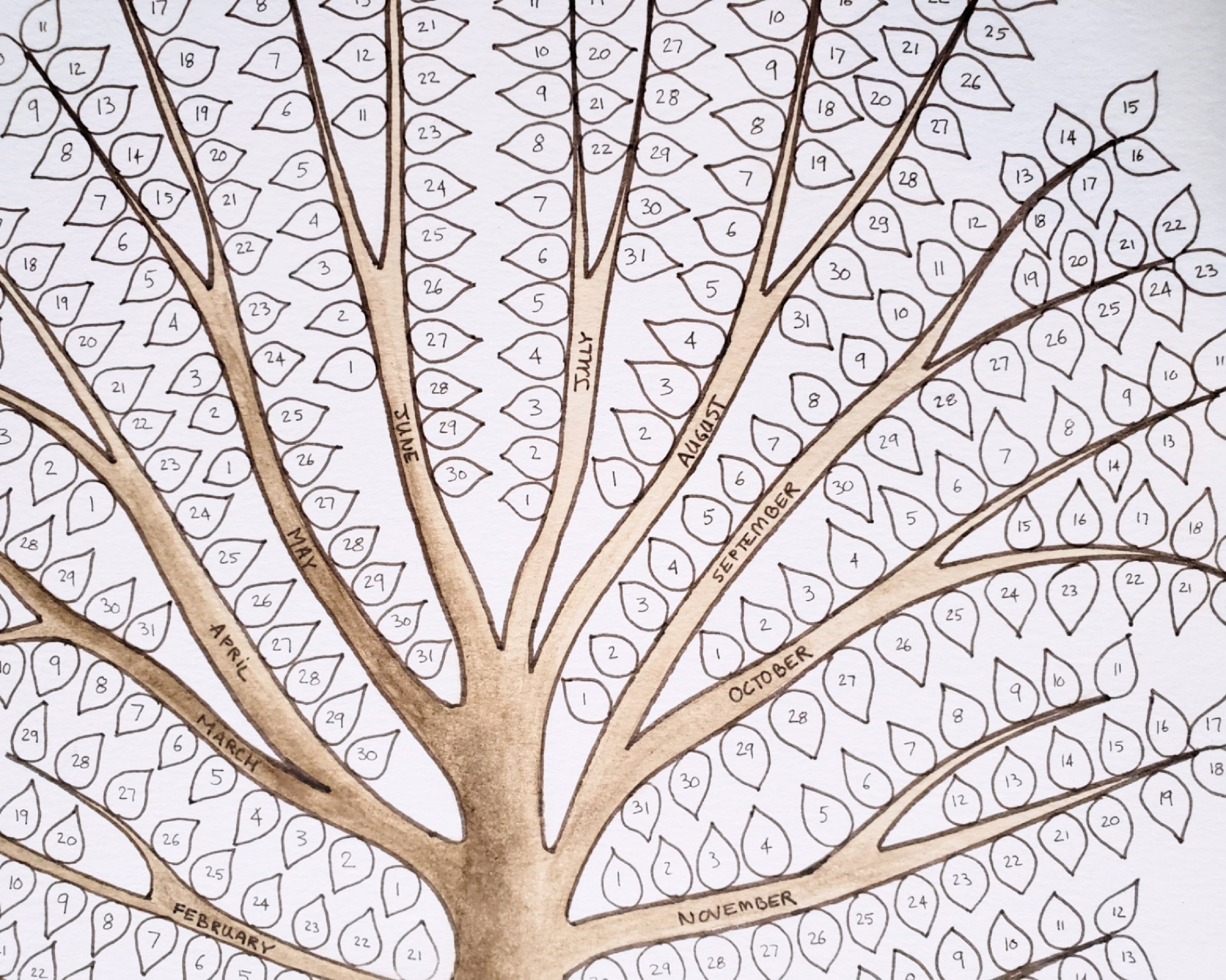 Printable Weather Tree Printable Weather Tree
