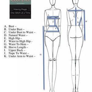 PDF XL Medieval Bodice with Front Ties and Adjustable Shoulder 6821 New Rabbit & Hat Sewing Pattern Detailed Instructions Photo Step by Step image 3