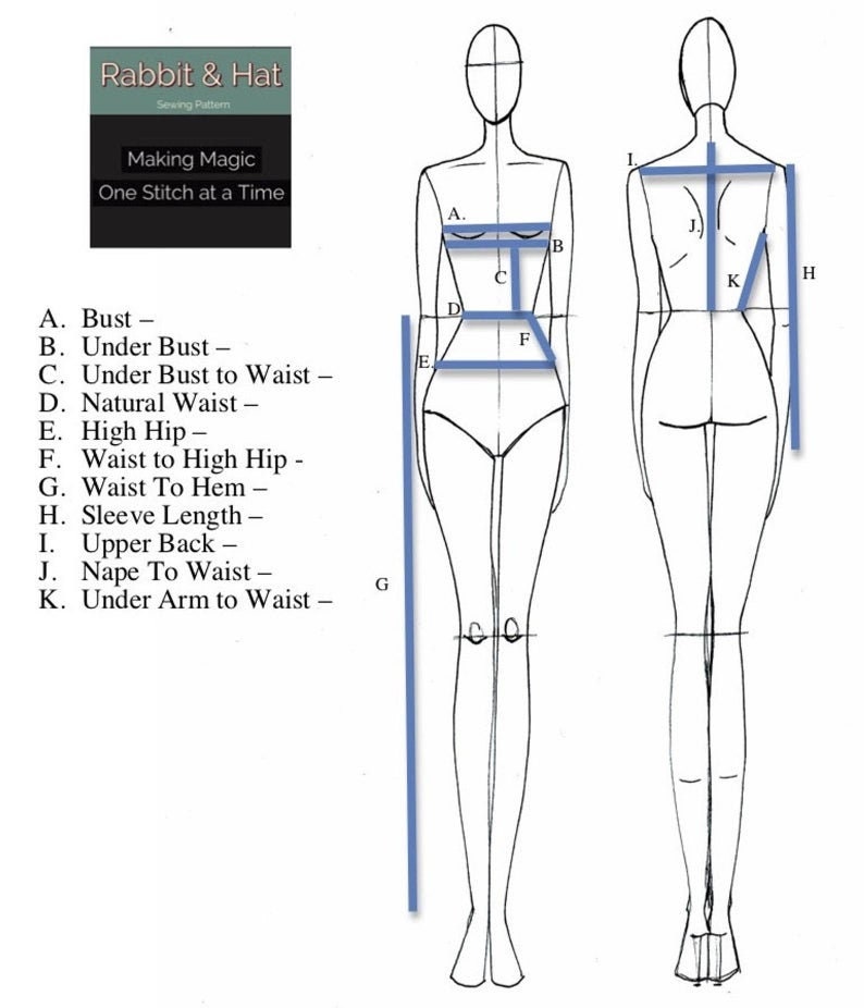 How To Measure Your Size For Clothing – The Sewing Revival