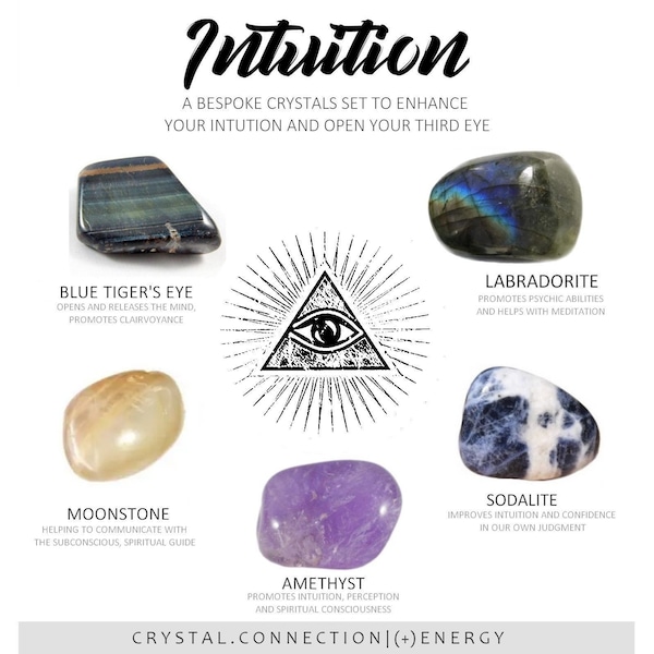 INTUITION Crystals Set | Stones for Intuition & Third Eye Chakra | Stones Pouch for Intuition | Wellness tumbled stones | Crystal Gift