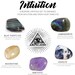 INTUITION Crystals Set | Stones for Intuition & Third Eye Chakra ...