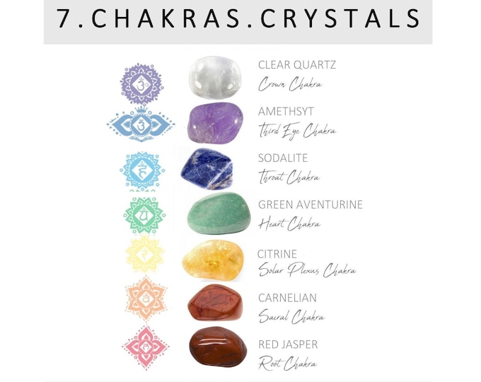 SEVEN CHAKRAS Crystals Set | 7 Chakras Crystals and Stones | Wellbeing Stones Pouch | Wellness tumbled stones | Crystal Gift | Wellness Gift