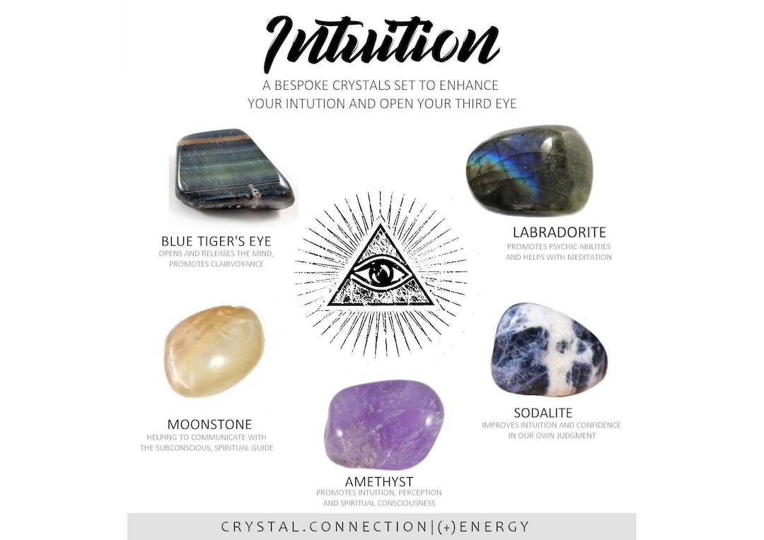 INTUITION Crystals Set | Stones for Intuition & Third Eye Chakra ...