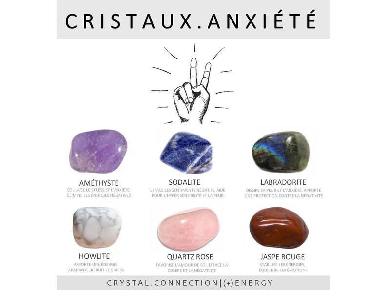 ANXIETY Crystals Set Crystals and Stones for Anxiety Etsy