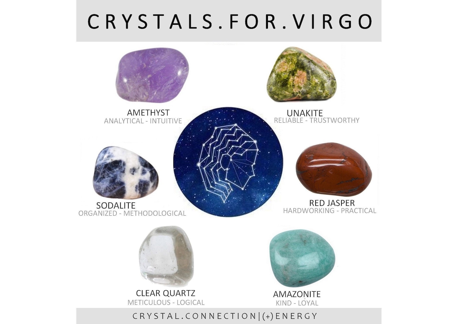 VIRGO Zodiac Crystals Set Stones for Virgo Zodiac Crystal Etsy