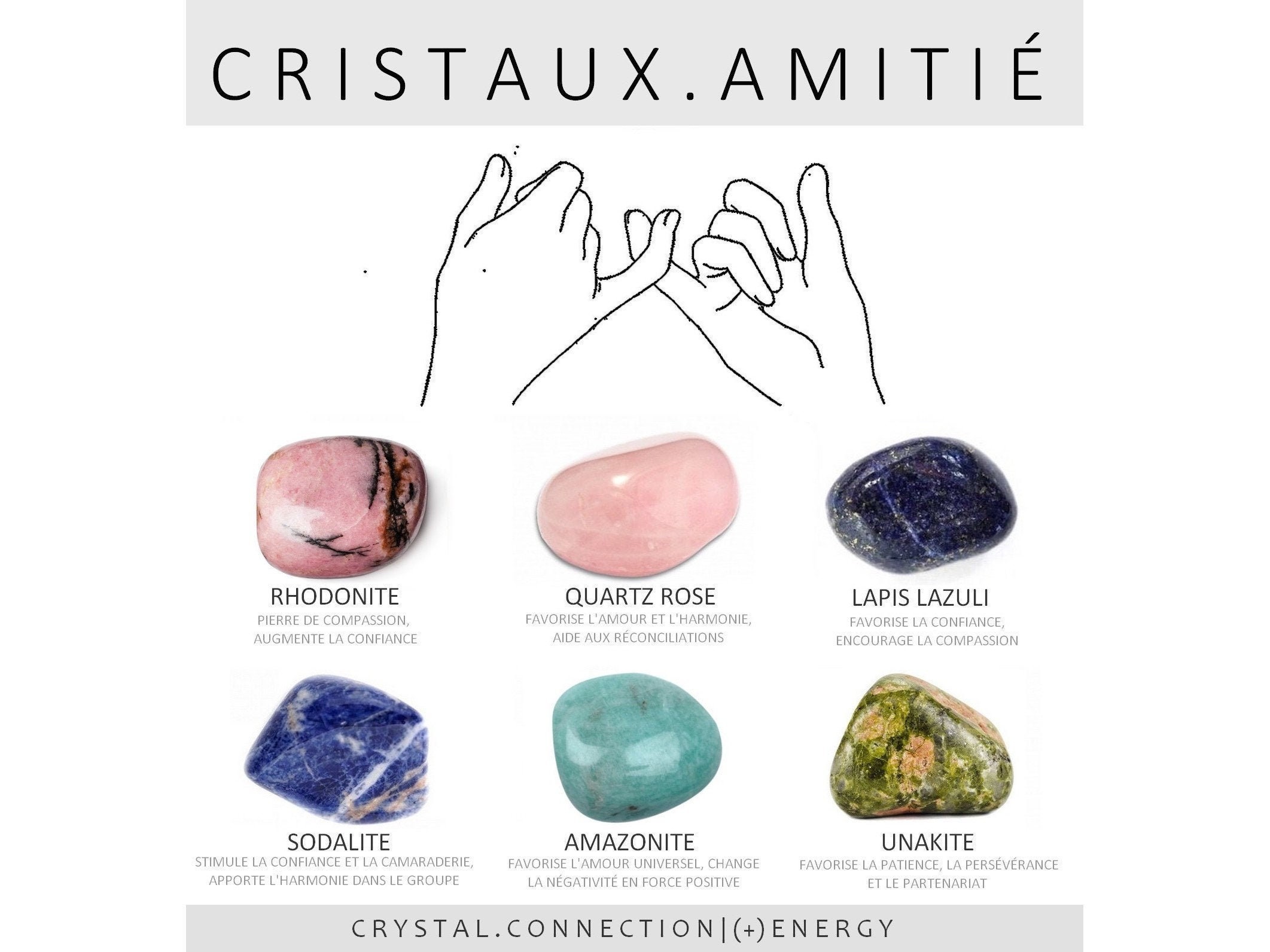 FRIENDSHIP Crystals Set Crystals and Stones for Friendship Etsy