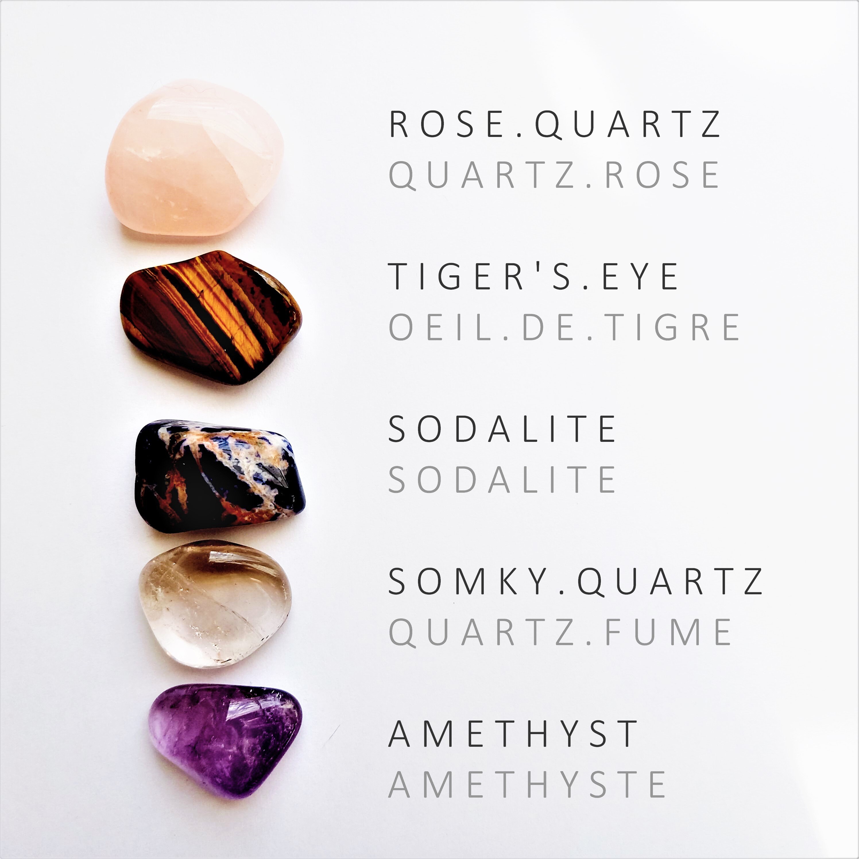 CAPRICORN Zodiac Crystals Set | Stones for Capricorn | Zodiac Crystal ...