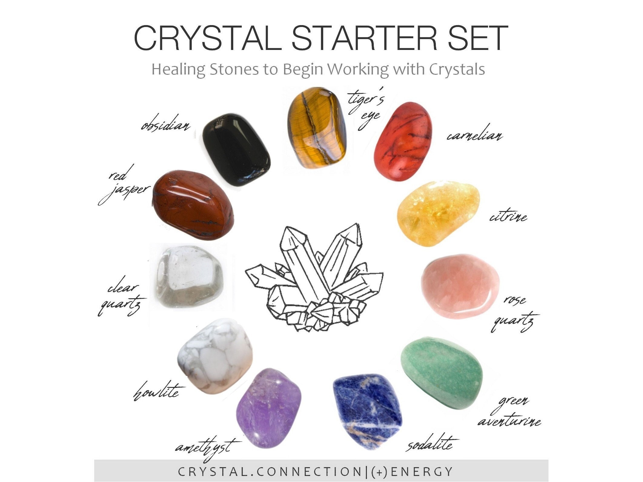 crystals for beginners book nz