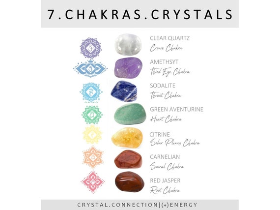 Healing Crystals Set Include 7 Chakra Stones, 7 Tumbled Stones, 7