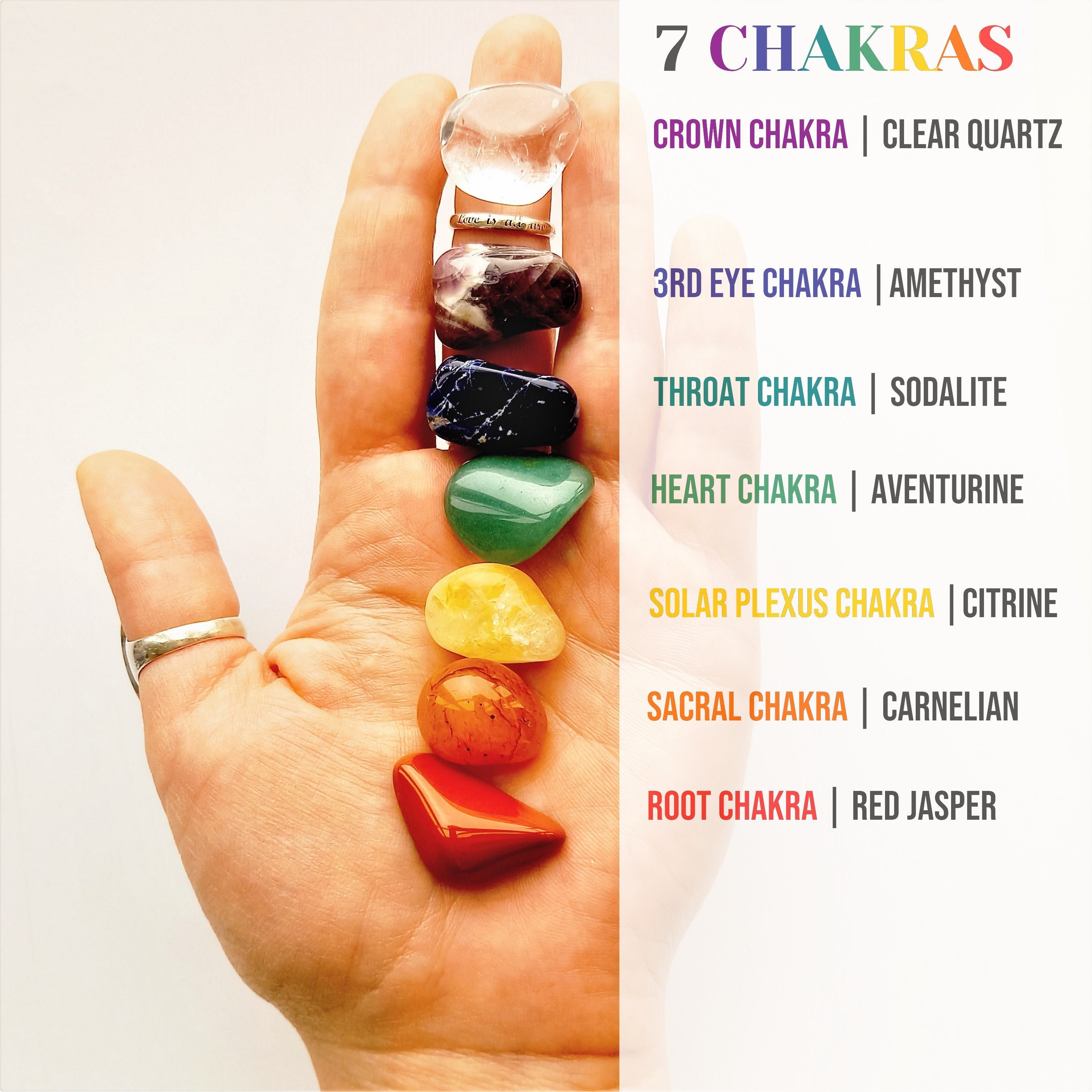 7 sale chakra crystals