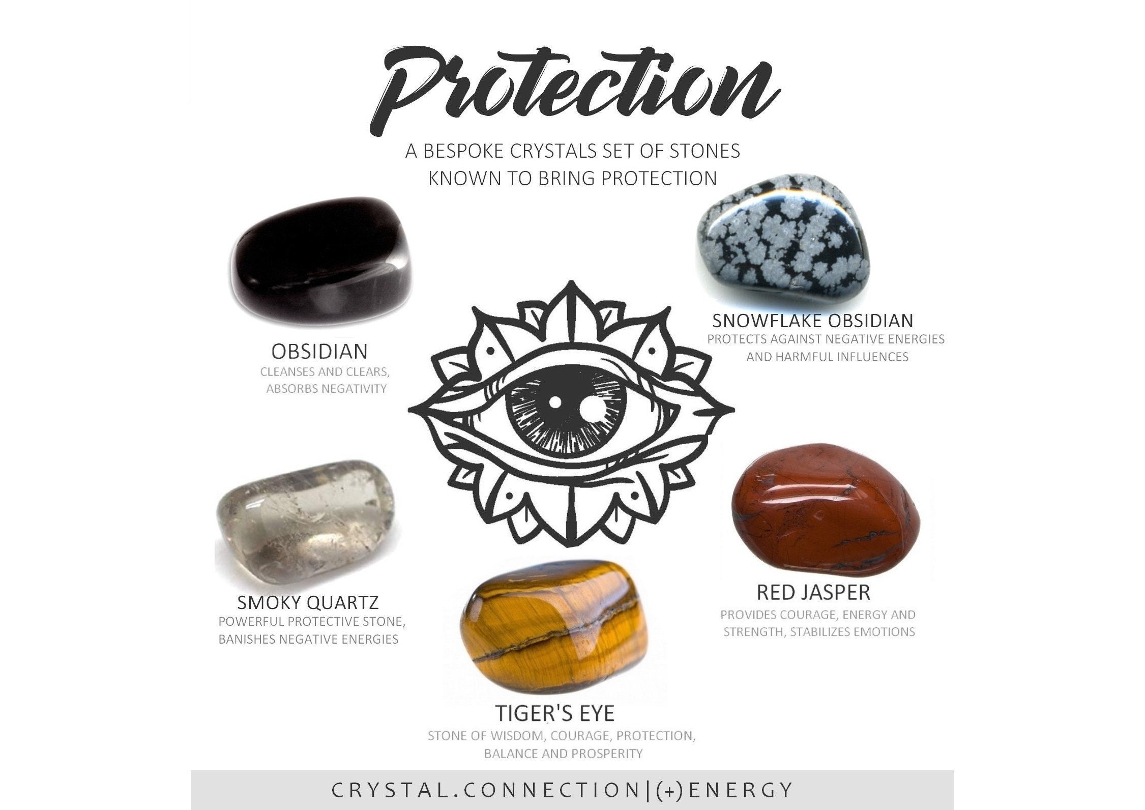 Protection 6-Crystals  Healing Stones Gift Set for Shielding & Protec –  Crystal Charm Shop