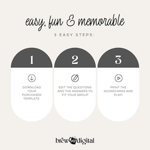 May include: A graphic with three steps to create a fun and memorable game. Step 1: Download your purchased template. Step 2: Edit the questions and answers to fit your group. Step 3: Print the scorecards and play!