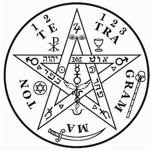 Tetragramaton Board - Radiesthesia and Radionics