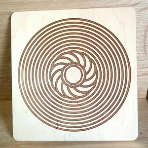 Trigono - (Trine) - Radiesthesia and Radionics