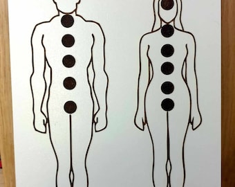 Gráfico do Corpo Humano – (Grafica del Corpo Umano) - Radionics Board – Mappatura Energetica / Equilibrio e Manifestazione
