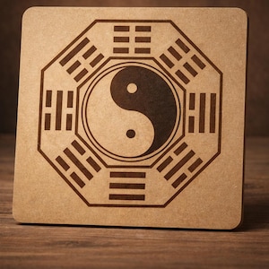 Puede incluir: Un tablero de radiónica Bagua cuadrado, de color marrón claro, con un símbolo Yin Yang en el centro. El Yin Yang está rodeado por ocho trigramas. El texto "Bagua radionics board" está en la parte inferior de la imagen.