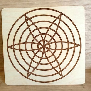 Harmony Tafel - Radiästhesie und Radionik