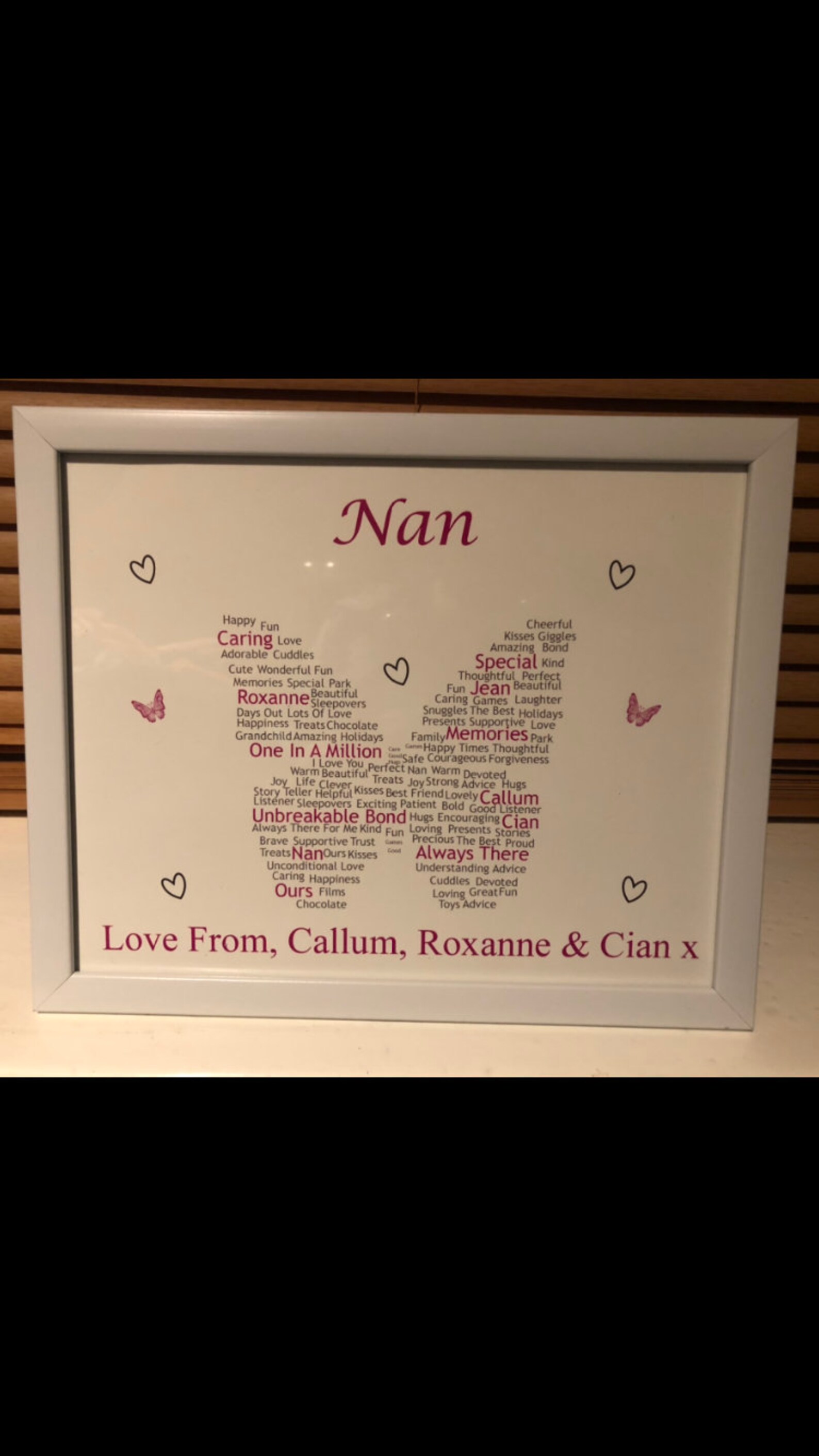 Personalised Nanny Word Art Word Wall Art Birthday Gift Etsy