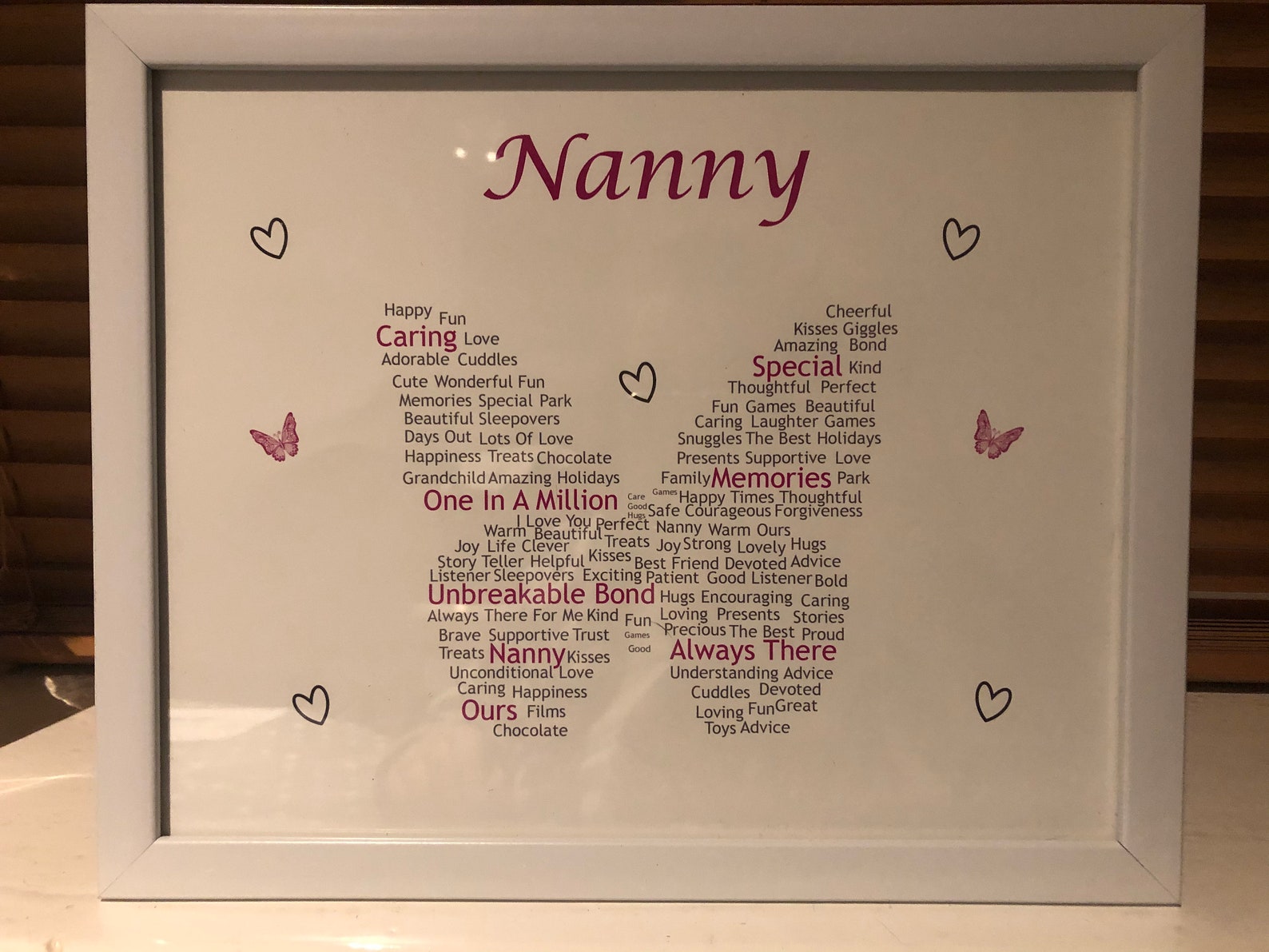 Personalised Nanny Word Art Word Wall Art Birthday Gift Etsy